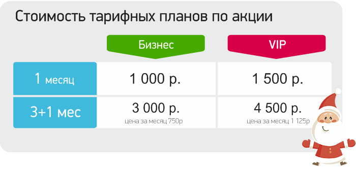 Пример тарифа VIP